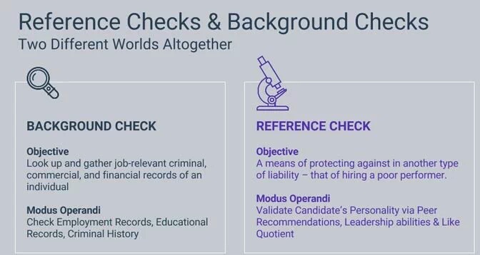 Reference and background checks are two sides of the same coin.