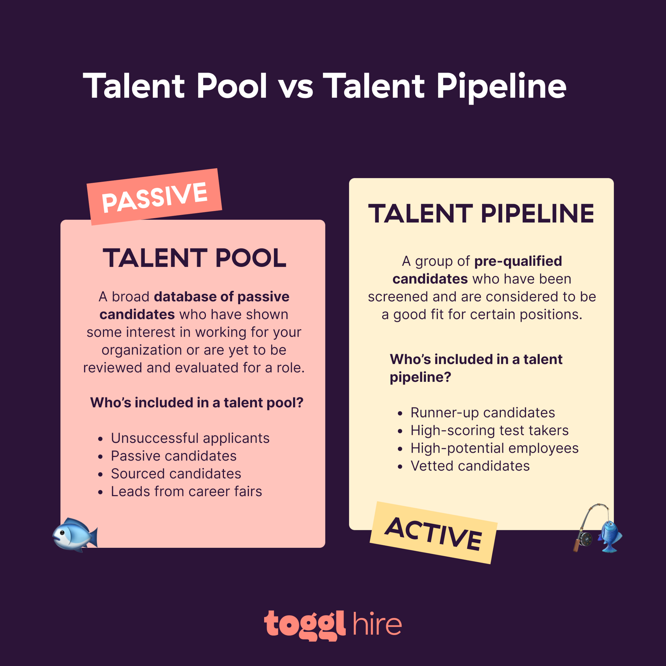When you build a high-quality talent pool, filling a talent pipeline gets a lot easier