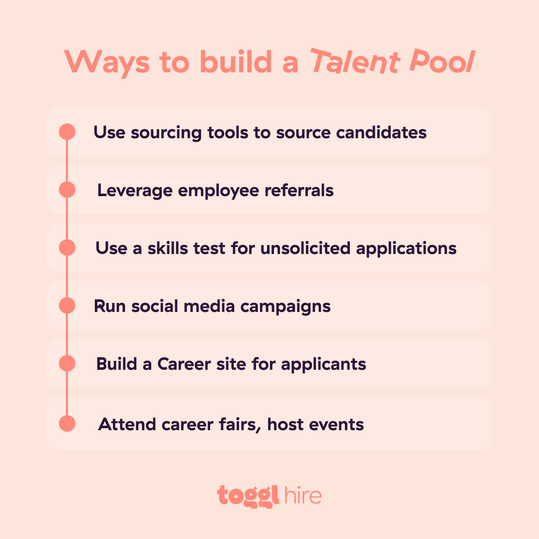 Review your organizational strategies to make sure they align with your ideal talent pool