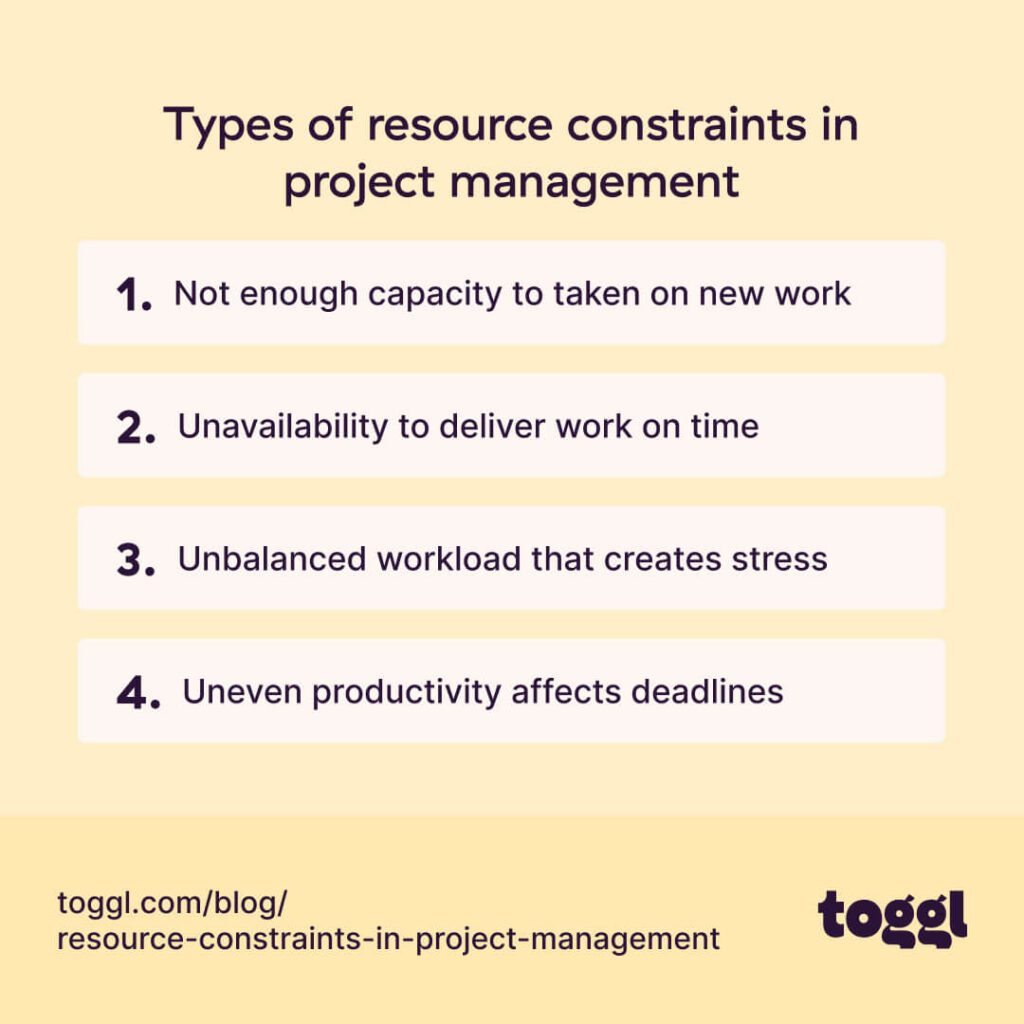 Types of resource constraints in project management